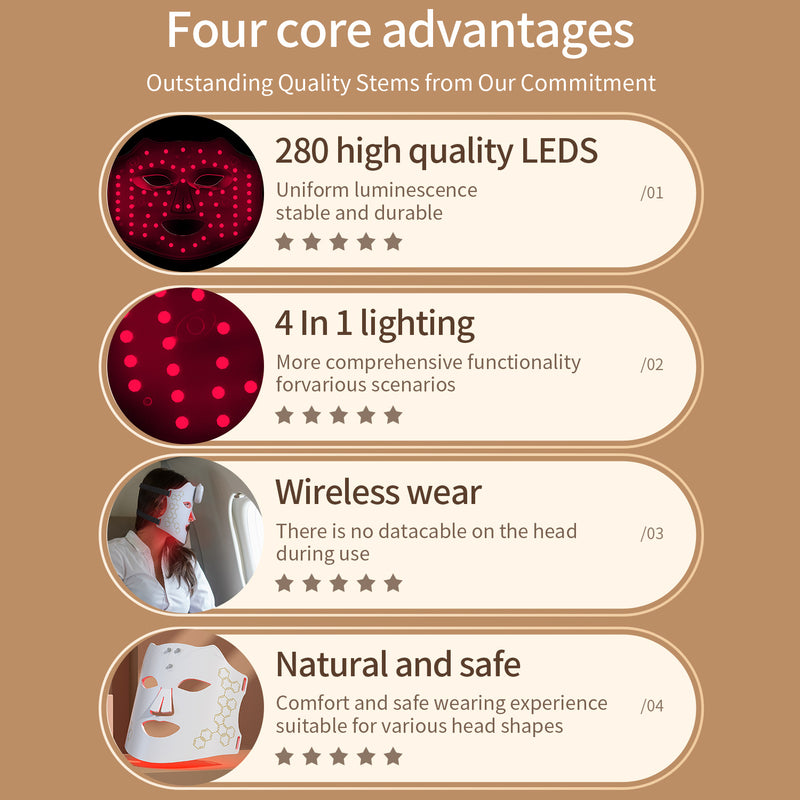 COOL-i® Led Face Mask